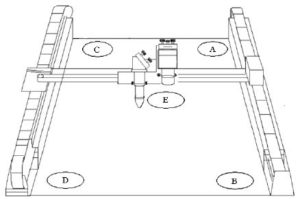 Laser Cutting Vertically